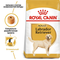 ROYAL CANIN корм для собак Labrador Retriever (3 кг)