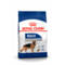 ROYAL CANIN корм для собак Maxi Adult