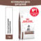 ROYAL CANIN Gastrointestinal Puppy