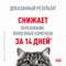 ROYAL CANIN корм для кошек Intense Hairball Care