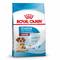 ROYAL CANIN корм для щенков Medium Starter Mother & Babydog