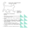 AJO корм для стерилизованных кошек Cat Sterile Weight Control (0.4 кг)
