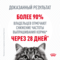 ROYAL CANIN корм для кошек Appetite Control Care