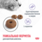 ROYAL CANIN корм для кошек Appetite Control Care