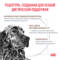 ROYAL CANIN Gastrointestinal Canine (15 кг)