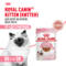 ROYAL CANIN Kitten Instinctive (соус), 85 гр