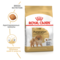 ROYAL CANIN корм для собак Pomeranian Adult