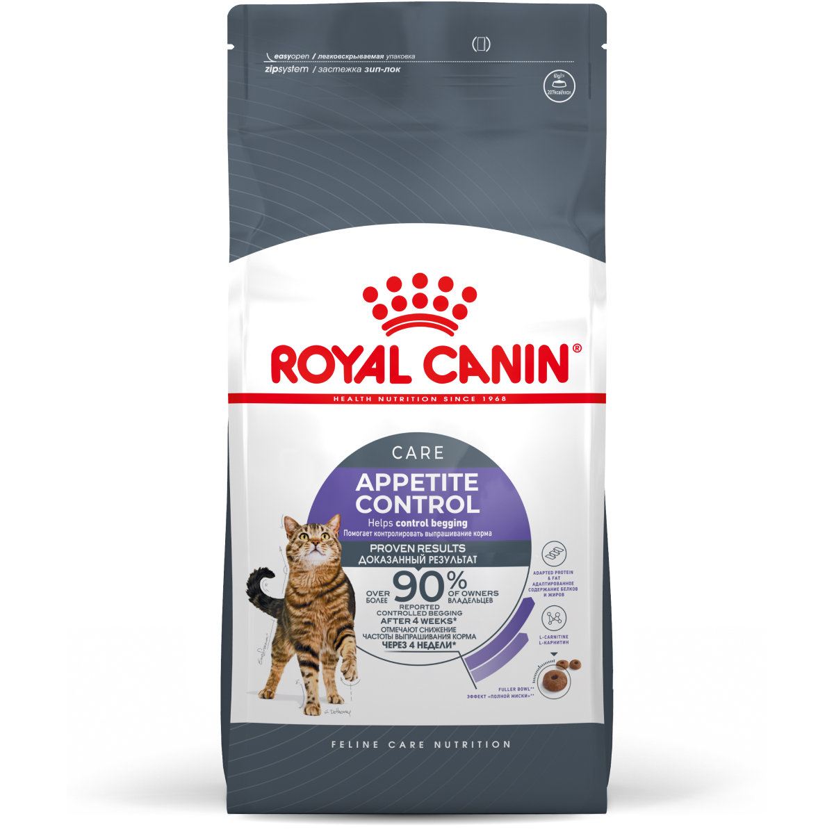 ROYAL CANIN корм для кошек Appetite Control Care