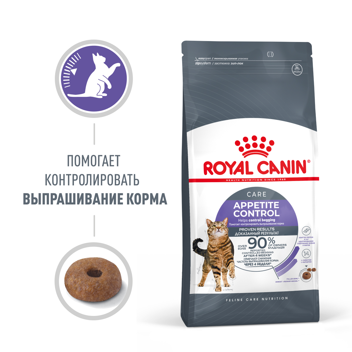 ROYAL CANIN корм для кошек Appetite Control Care